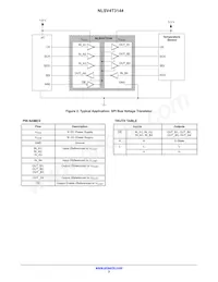 NLSV4T3144MUTAG Datasheet Page 2