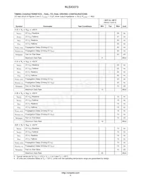 NLSX3373MUTAG Datasheet Page 5