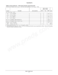 NLSX3373MUTAG Datasheet Page 6