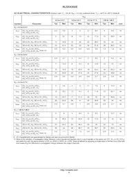 NLSX4302EBMUTCG數據表 頁面 6