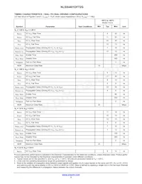 NLSX4401DFT2G Datasheet Page 5