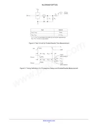 NLSX4401DFT2G Datasheet Page 11