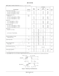 NLV14018BDG Datasheet Page 3