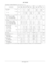 NLV14504BDR2G Datasheet Page 3