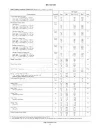 NLV14516BDR2G Datasheet Page 4