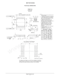 NLVHC4020ADTR2G Datasheet Page 7