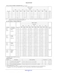 NLVSV2T244DMR2G Datasheet Page 5