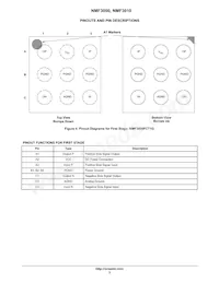 NMF3010FCT1G Datasheet Page 3