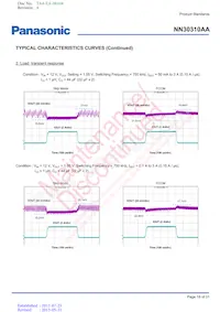 NN30310AAVB Datasheet Pagina 18