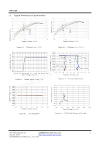 NR110K Datasheet Page 5