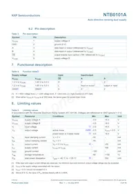 NTB0101AGWH Datasheet Pagina 3