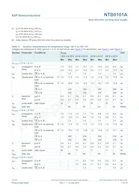 NTB0101AGWH Datasheet Pagina 7