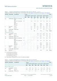 NTB0101AGWH Datasheet Pagina 8