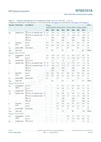 NTB0101AGWH Datasheet Page 9