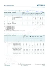 NTB0101AGWH Datasheet Pagina 10