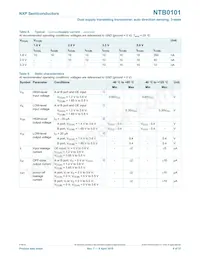 NTB0101GN Datasheet Page 6