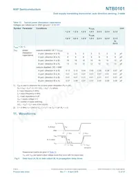 NTB0101GN Datasheet Page 12