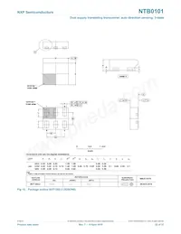 NTB0101GN Datasheet Page 22