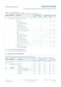 NTB0101GW-Q100H Datasheet Page 6