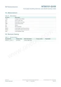 NTB0101GW-Q100H Datasheet Pagina 18