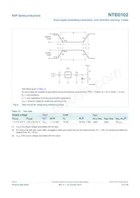 NTB0102GD Datasheet Page 14