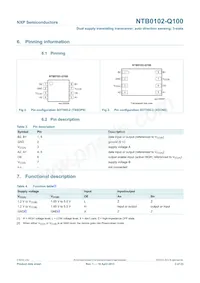 NTB0102GD-Q100H Datasheet Page 3