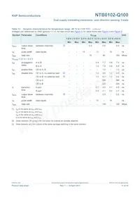 NTB0102GD-Q100H Datasheet Page 11