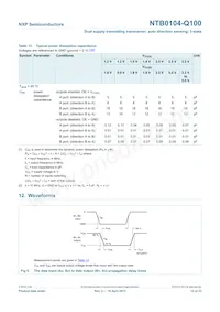 NTB0104UK-Q100Z Datasheet Pagina 12