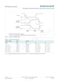 NTB0104UK-Q100Z Datasheet Pagina 13