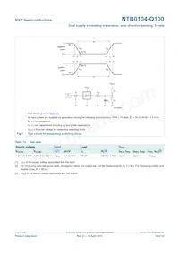 NTB0104UK-Q100Z Datasheet Pagina 14