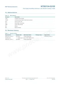 NTB0104UK-Q100Z Datasheet Pagina 20