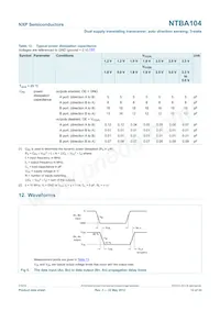 NTBA104GU12 Datasheet Page 12