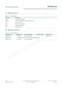 NTBA104GU12 Datasheet Page 21