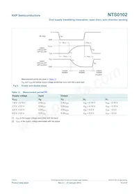 NTS0102GD Datasheet Page 13