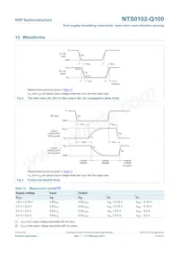 NTS0102GD-Q100H Datasheet Page 11