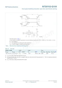 NTS0102GD-Q100H Datasheet Page 12