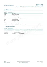 NTS0103GU10 Datasheet Page 17