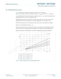 NVT2002GF Datasheet Page 14