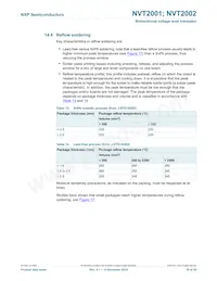 NVT2002GF Datasheet Page 19
