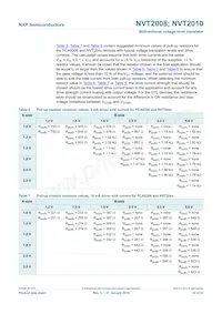 NVT2010BS Datasheet Page 10