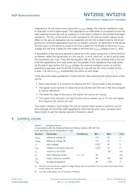 NVT2010BS數據表 頁面 12