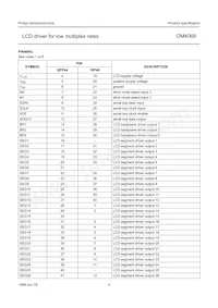 OM4068H/2 Datasheet Page 4
