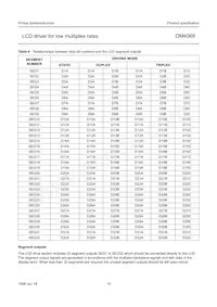OM4068H/2 Datasheet Page 16