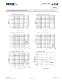 PAM2321AYMADJ Datasheet Pagina 5