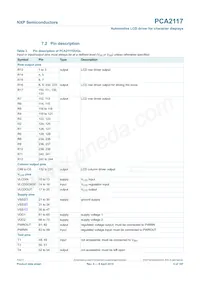 PCA2117DUGS/DAZ數據表 頁面 6