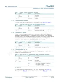 PCA2117DUGS/DAZ Datasheet Page 10