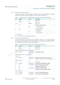 PCA2117DUGS/DAZ Datasheet Page 11