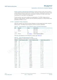 PCA2117DUGS/DAZ Datasheet Page 19