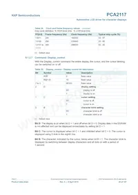 PCA2117DUGS/DAZ Datasheet Page 20