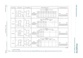 PCA85132U/2DB/Q1 Datasheet Page 23